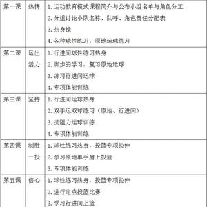 青少年篮球身体素质训练方案