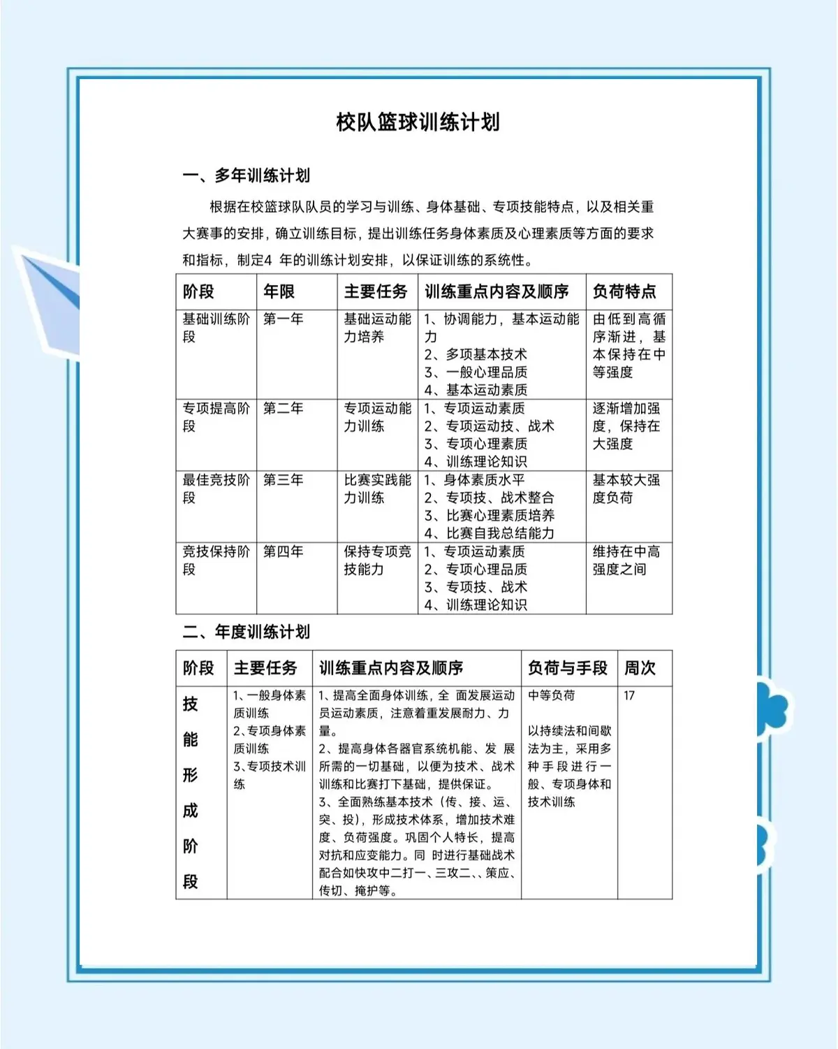 如何在篮球训练中有效应对压力?_2